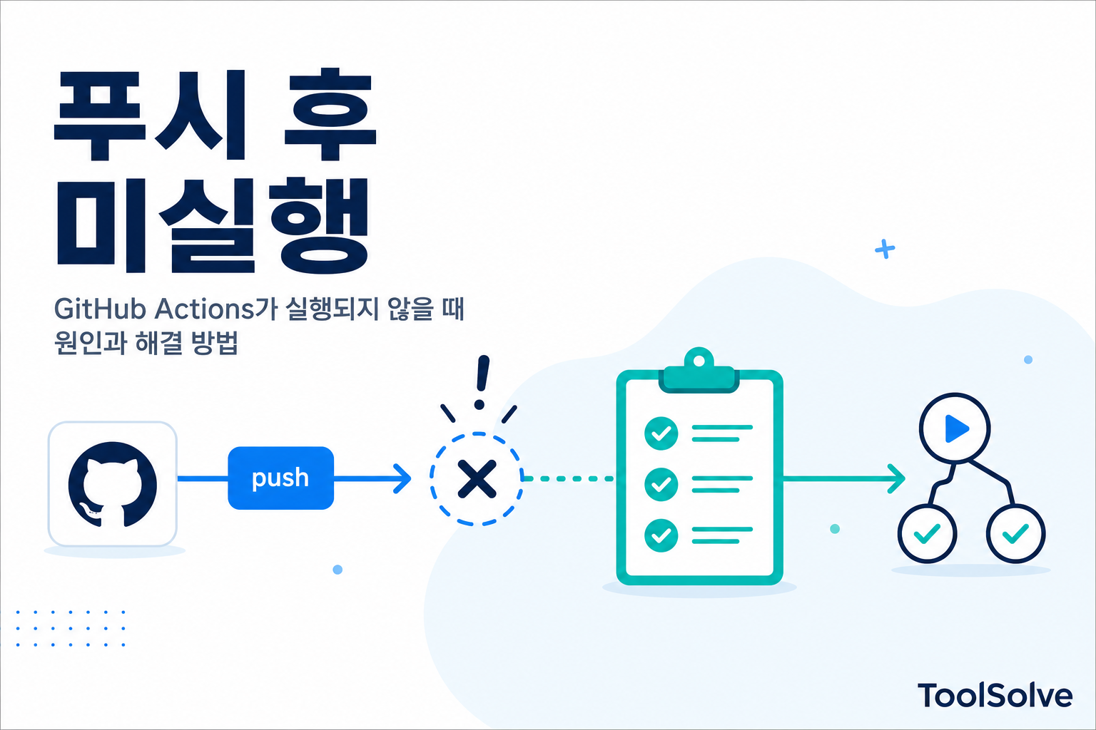 GitHub Actions가 push 후 실행되지 않을 때 확인할 7가지