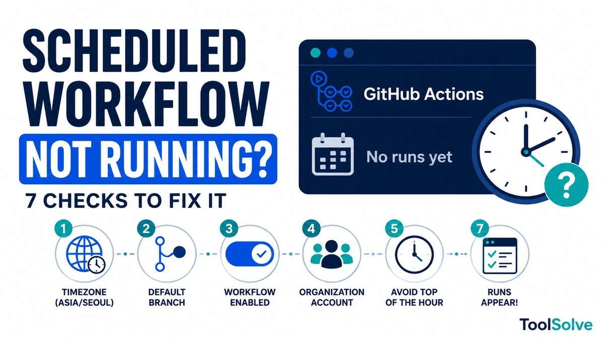 GitHub Actions Scheduled Workflow Not Running? 7 Checks to Try