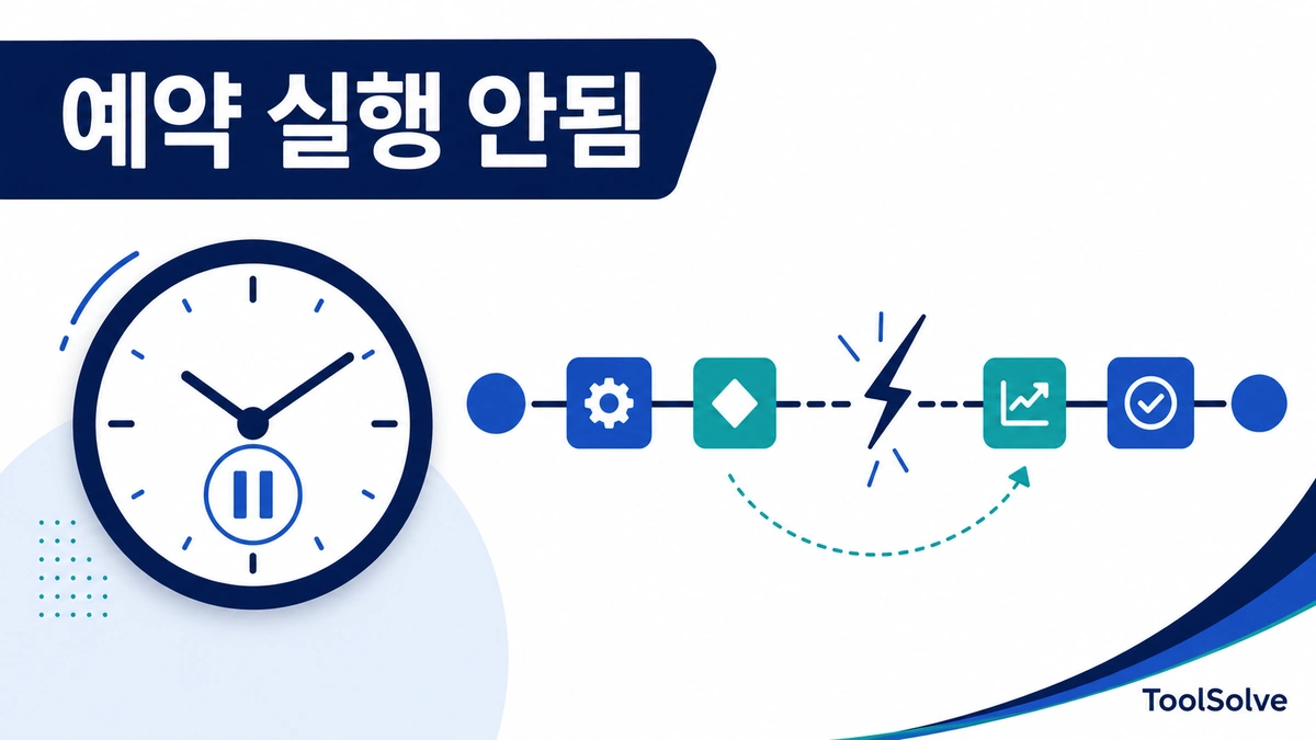 GitHub Actions schedule이 실행되지 않을 때 확인 순서
