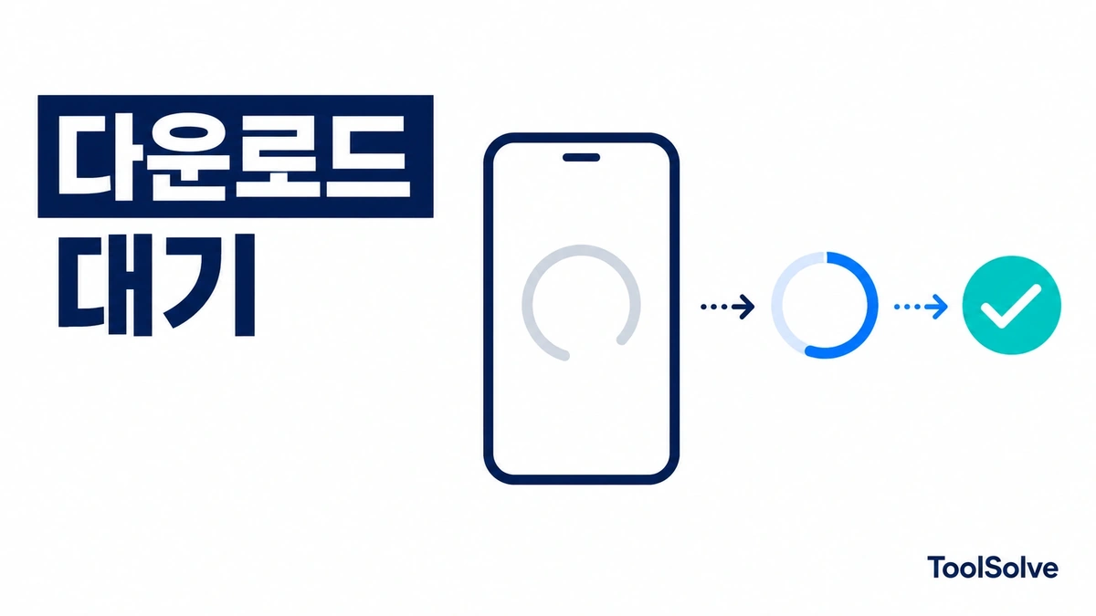 아이폰 앱 다운로드 대기 중: App Store 설치·업데이트 멈춤 해결 순서