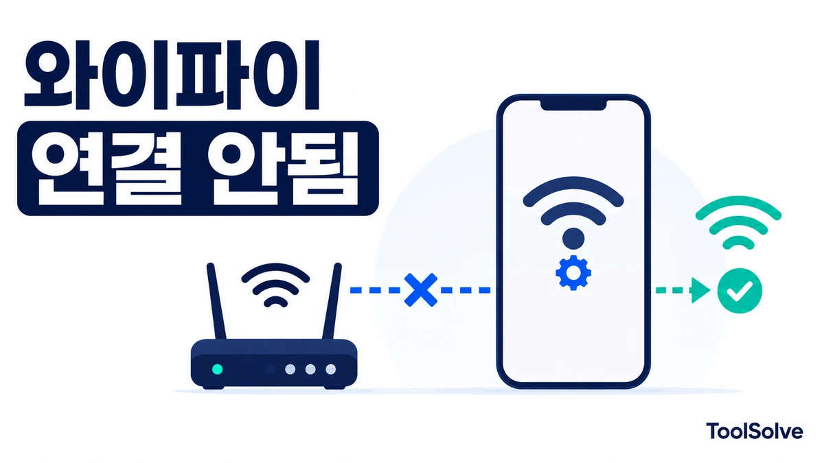 아이폰 와이파이 연결 안됨: 인터넷 없음까지 증상별 해결 순서